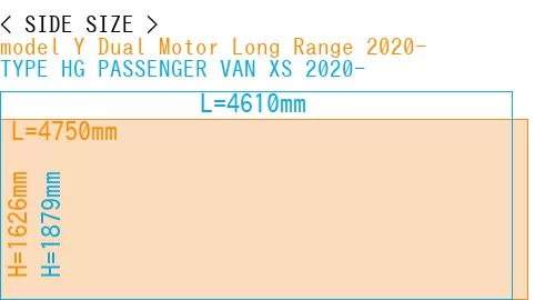 #model Y Dual Motor Long Range 2020- + TYPE HG PASSENGER VAN XS 2020-